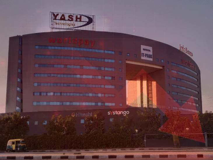 impact-of-ai-on-small-it-companies:exports-from-crystal-it-park-drop-by-19%;-pharma-sector-stabilises-situation