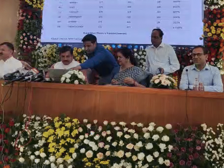 mp-board-class-10-results-out,-73.42%-students-pass:panna’s-pratibha-singh-solanki-tops-with-499-out-of-500