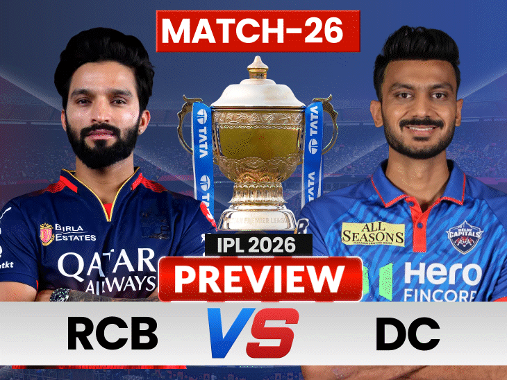 red-hot-virat-kohli-in-focus-as-rcb-host-shaky-dc:can-kl-rahul-sparkle-on-chinnaswamy-return-again?