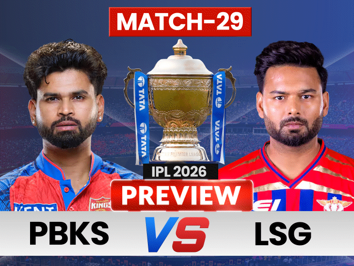 punjab-kings-gunning-for-fifth-win-of-the-season:lucknow-super-giants-lost-last-two-games,-hope-to-make-comeback