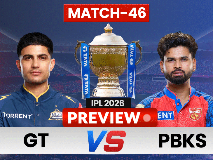 punjab-kings-out-to-do-a-double-against-gujarat-titans:pbks-near-playoffs-spot,-gt-eye-hat-trick-of-victories