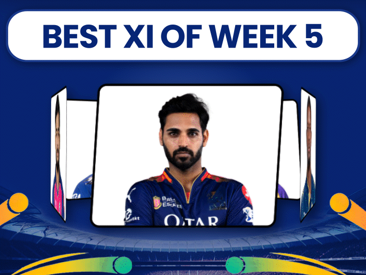 bhaskar-english’s-best-xi-of-week-5:bhuvneshwar,-rickelton-lead-star-studded-team;-riyan-parag,-jason-holder-make-the-cut