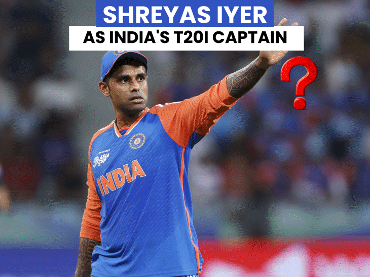shreyas-iyer-might-replace-suryakumar-yadav-as-india’s-t20i-captain:bcci-selectors-aim-to-inject-freshness-ahead-of-la-olympics-2028-–-report