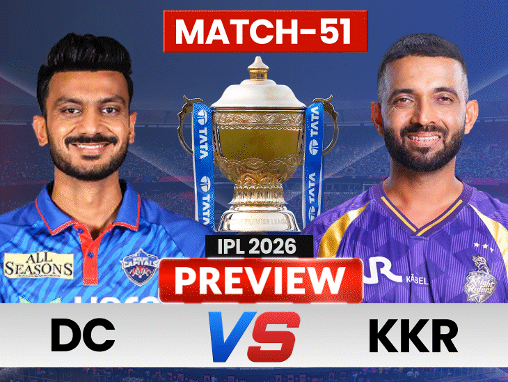 dc-vs-kkr;-kolkata-gunning-for-fourth-consecutive-win:do-or-die-match-for-both-teams,-knights-unbeaten-against-delhi-since-2023