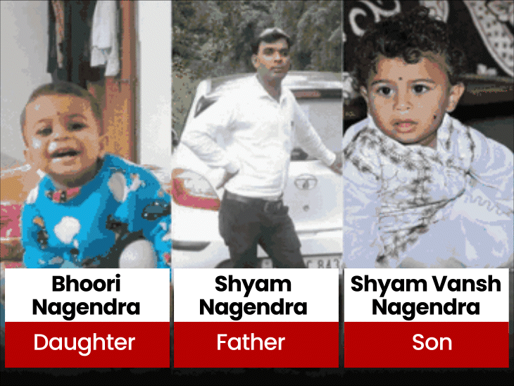 lic-agent,-2-children-found-dead-in-balaghat-well:kids’-bodies-tied-to-father;-instagram-story-said-‘no-desire-to-live’