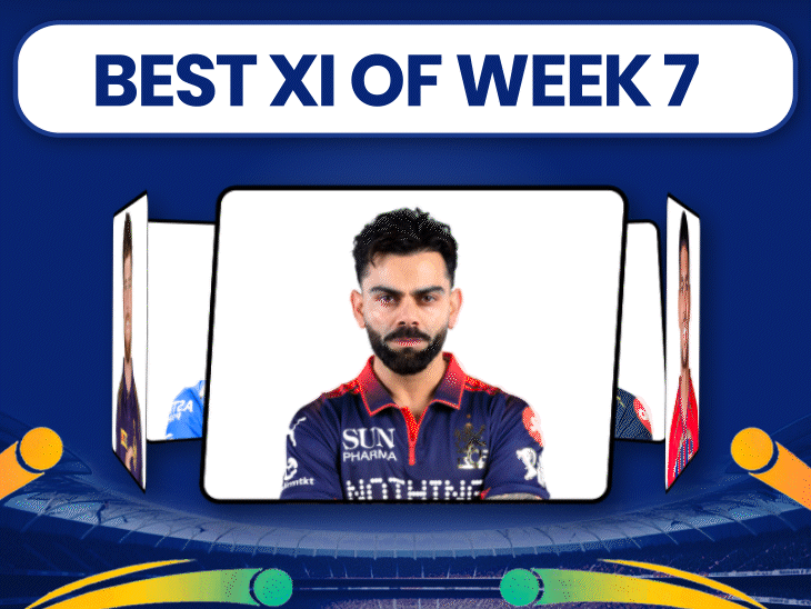 bhaskar-english’s-best-xi-of-week-7:virat-kohli-shines-as-best-batter,-shardul-starc’s-fiery-spells;-pandey’s-stunning-catch