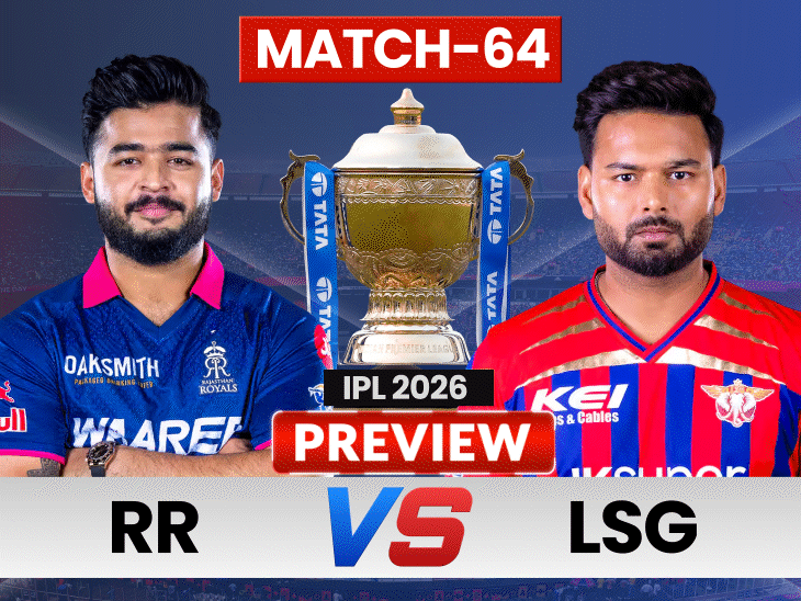 rajasthan-royals-battle-for-survival-against-spirited-lucknow:parag’s-team-in-must-win-situation;-rr-beat-lsg-5-times-in-7-matches