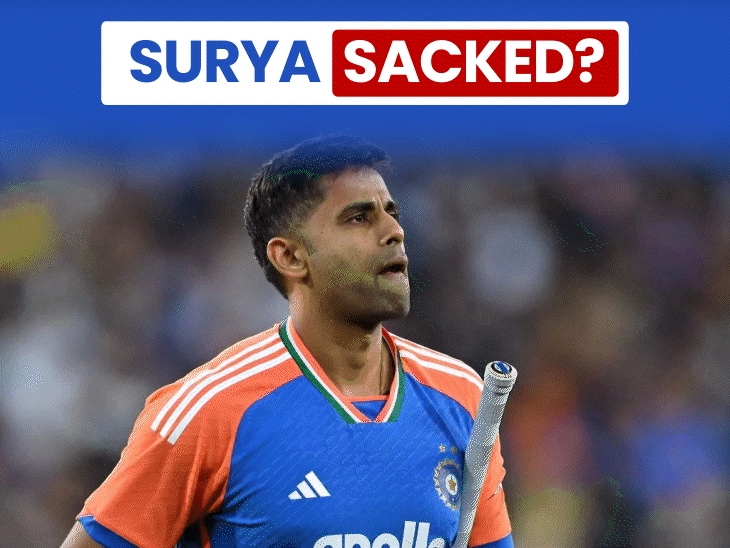 bcci-in-favour-of-sacking-suryakumar-yadav:gambhir-needs-to-take-final-call,-but-tilak-already-in-contention-ahead-of-gill,-shreyas
