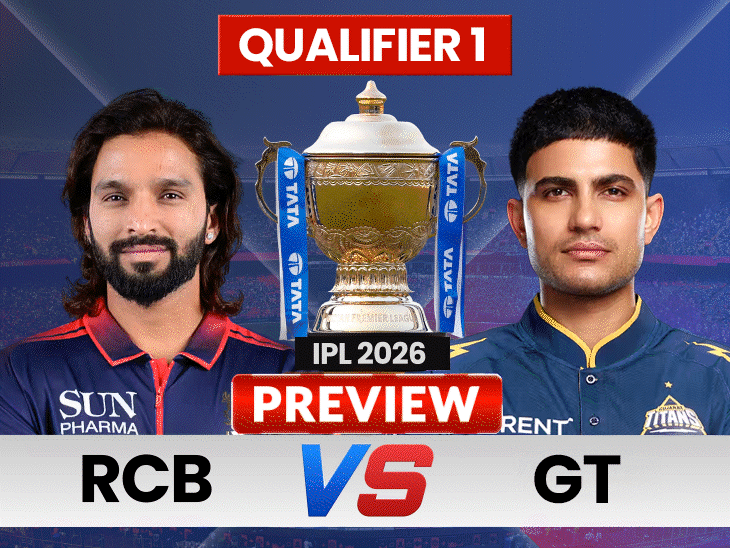 rcb,-gujarat-titans-battle-with-final-on-the-line:bengaluru-won-3-out-of-last-5-games-vs-gt,-shubman-gill-nears-4,500-run-record