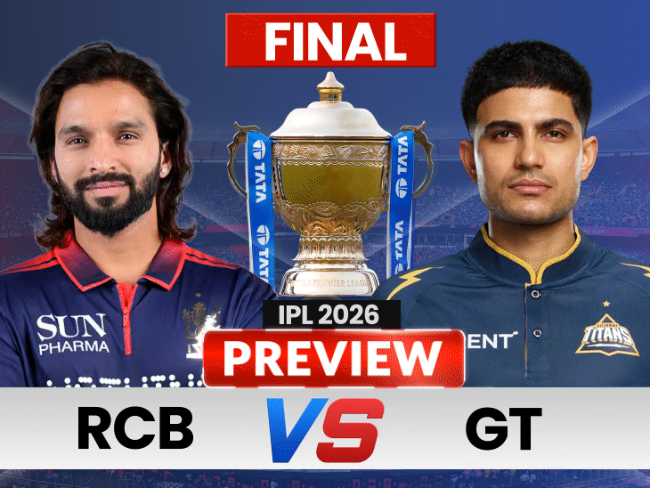 rcb-aim-to-defend-title,-gt-chasing-second-crown:bengaluru-has-5-4-edge-against-gujarat,-chances-of-rain-in-ahmedabad