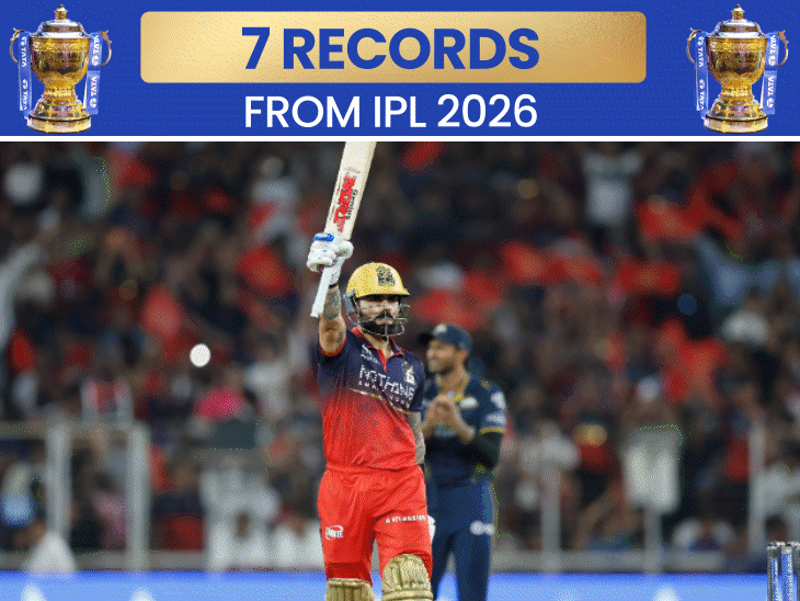 rajat-patidar-becomes-3rd-captain-to-win-back-to-back-ipl-titles:virat-kohli-records-his-fastest-half-century;-top-7-records-of-ipl-2026