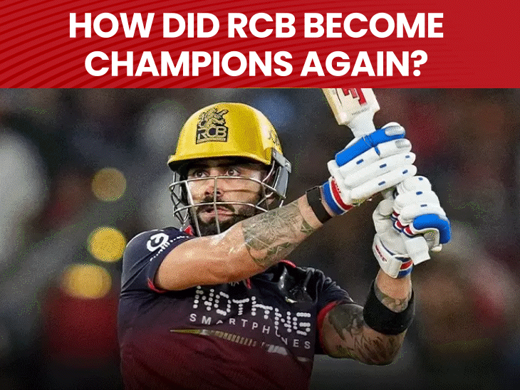 top-5-factors-that-made-rcb-champions-again:kohli’s-consistency-despite-multiple-opening-partners,-8-match-winners-in-11-games