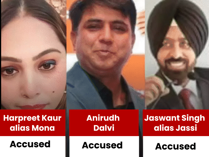 crypto-scam-network-spread-across-states:indore-hotel-meetings-used-to-trap-investors-in-forex-and-crypto-fraud