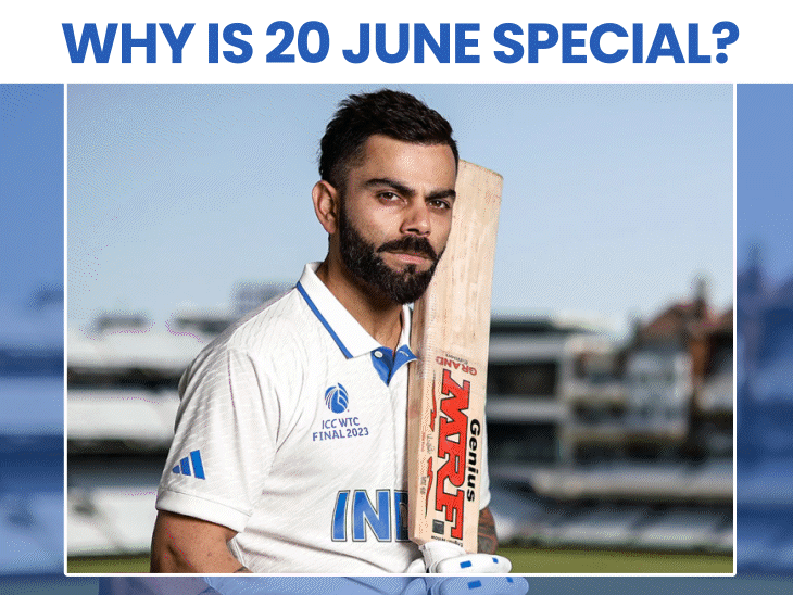 why-is-20-june-a-special-day-for-indian-cricket?:virat-kohli,-sourav-ganguly,-rahul-dravid-and-their-‘test-cricket’-connection-to-this-date
