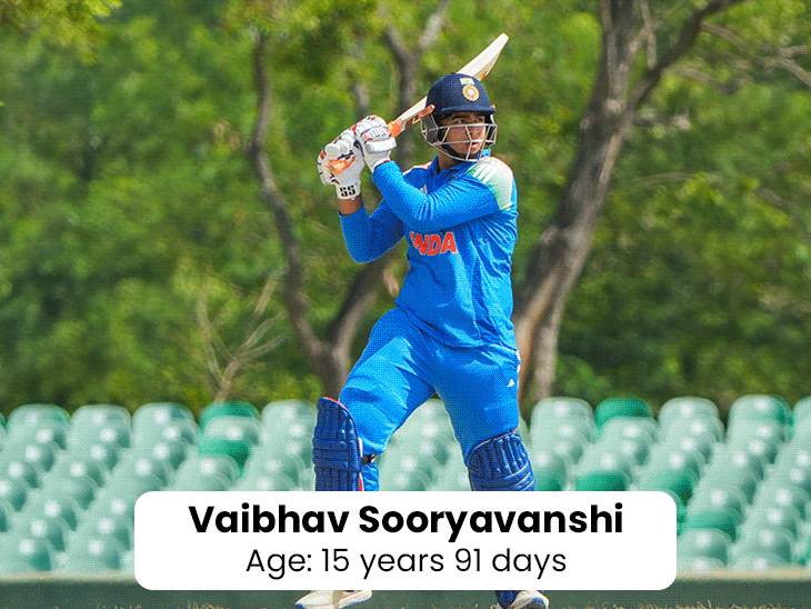 vaibhav-sooryavanshi-can-surpass-sachin-as-youngest-indian-debutant:pakistan’s-hasan-raza-youngest-in-odis-tests,-but-faced-age-fraud-allegations