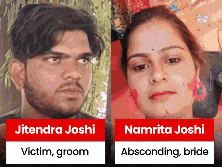 bride-flees-after-wedding,-climbs-down-like-‘spider-man’:leaps-23-feet-from-terrace;-groom-alleges-she-could-endanger-his-life