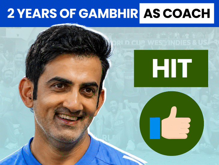 report-card-of-gautam-gambhir’s-2-years-as-india-coach:t20-wc-glory,-bgt-humiliation,-and-challenging-road-ahead-for-odi-wc-2027