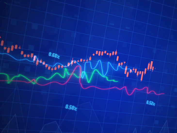 indian-markets-end-roughly-unchanged-from-the-previous-session:airline-stocks-lift-indices-as-oil-prices-drop