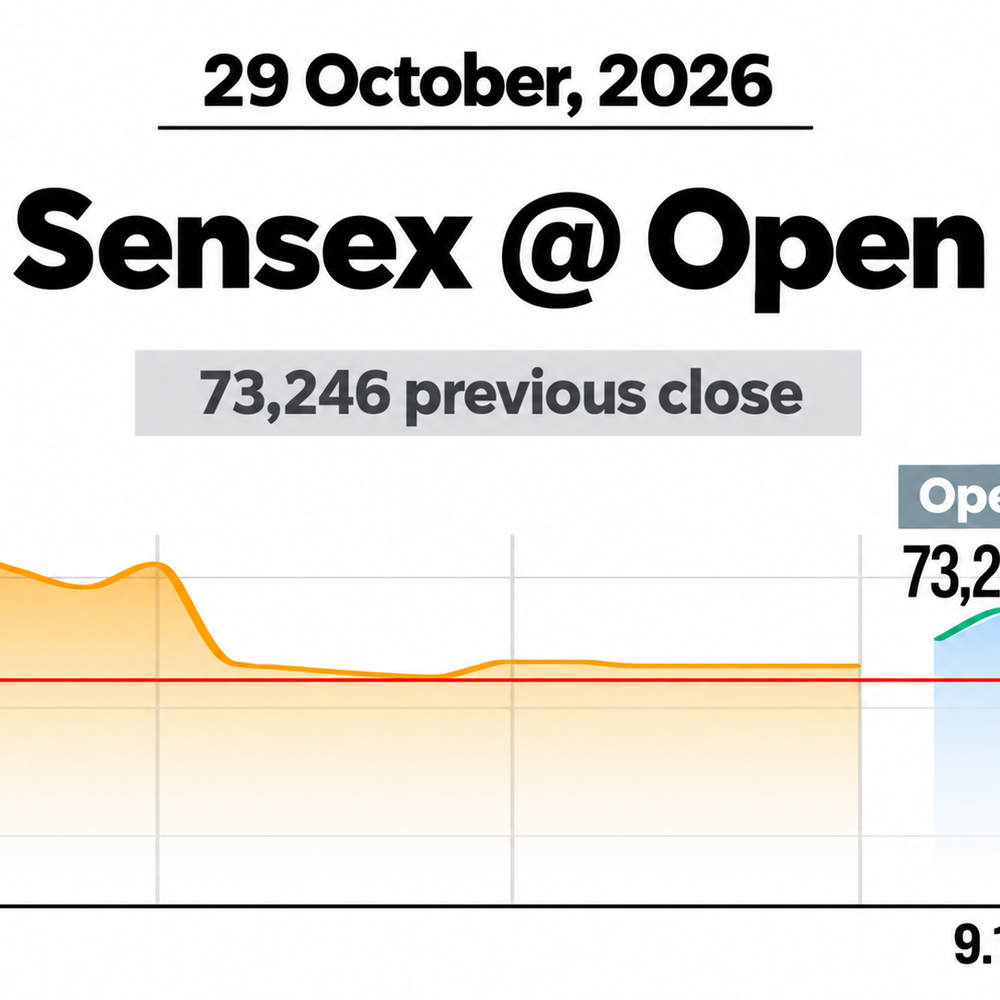 indian-stock-markets-roughly-flat;-oil-remains-elevated:us-central-bank-keeps-rates-unchanged